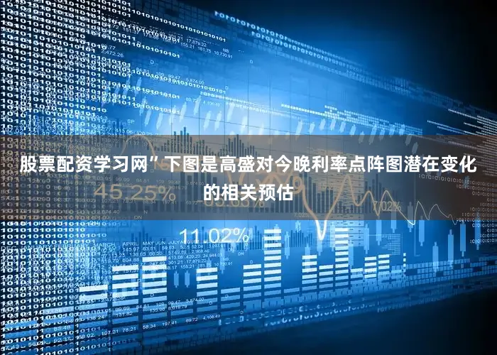 股票配资学习网”　　下图是高盛对今晚利率点阵图潜在变化的相关预估