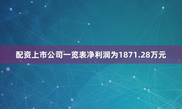 配资上市公司一览表净利润为1871.28万元