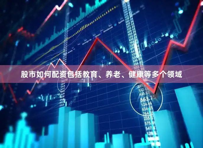 股市如何配资包括教育、养老、健康等多个领域