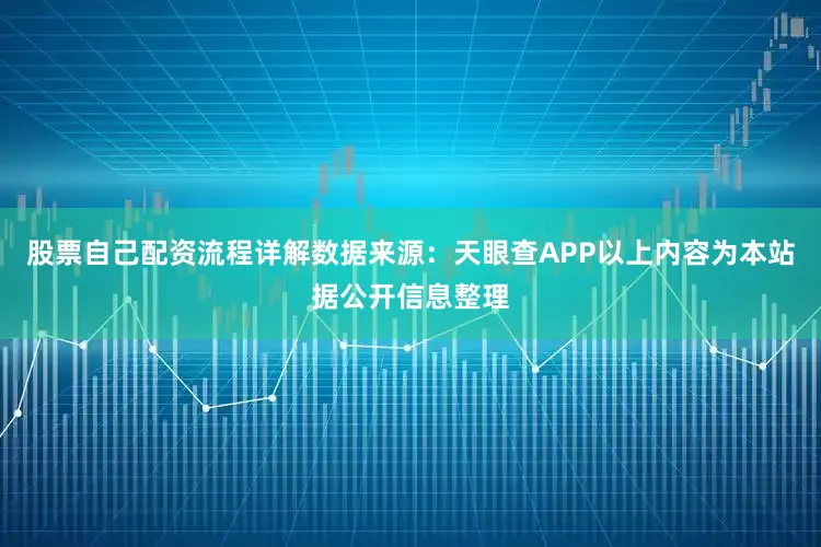 股票自己配资流程详解数据来源：天眼查APP以上内容为本站据公开信息整理